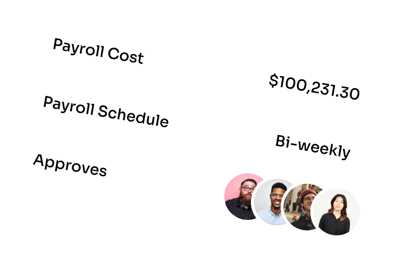 Payroll Card