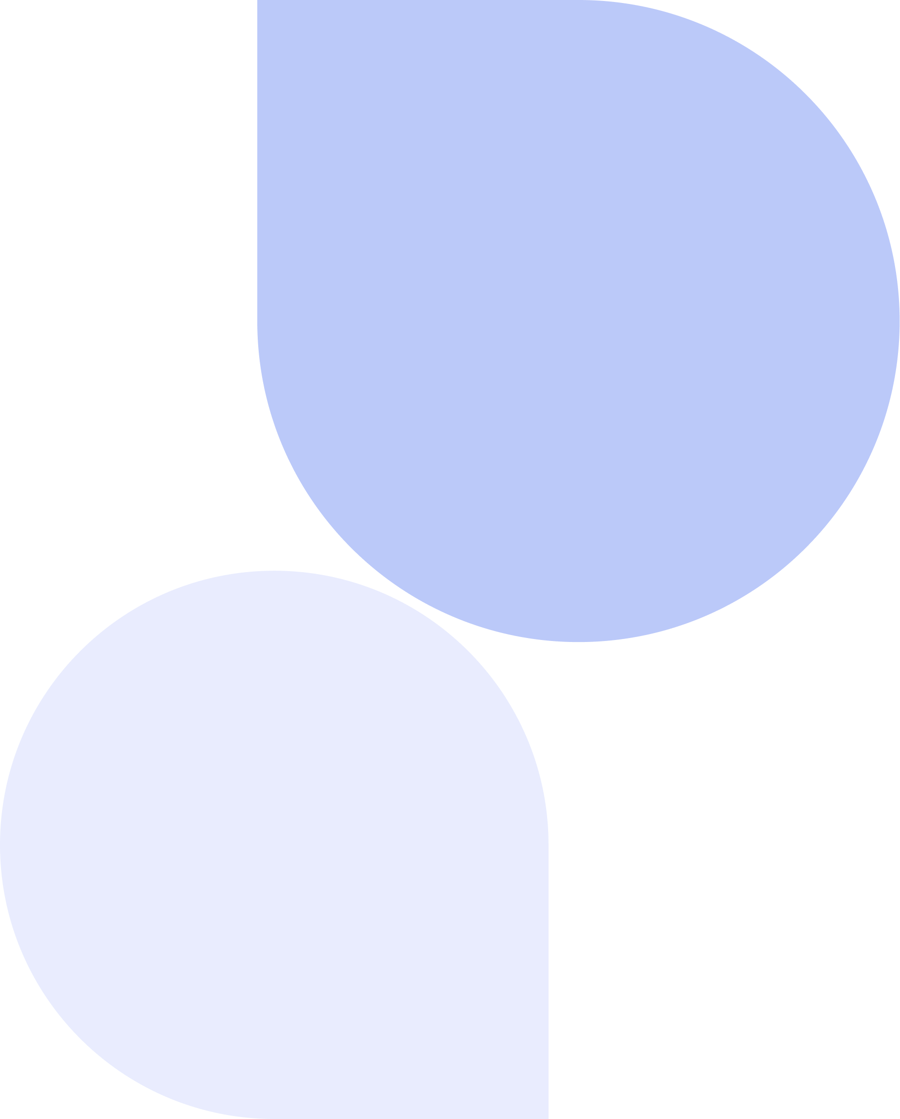 Phiro Neo Apps Pattern