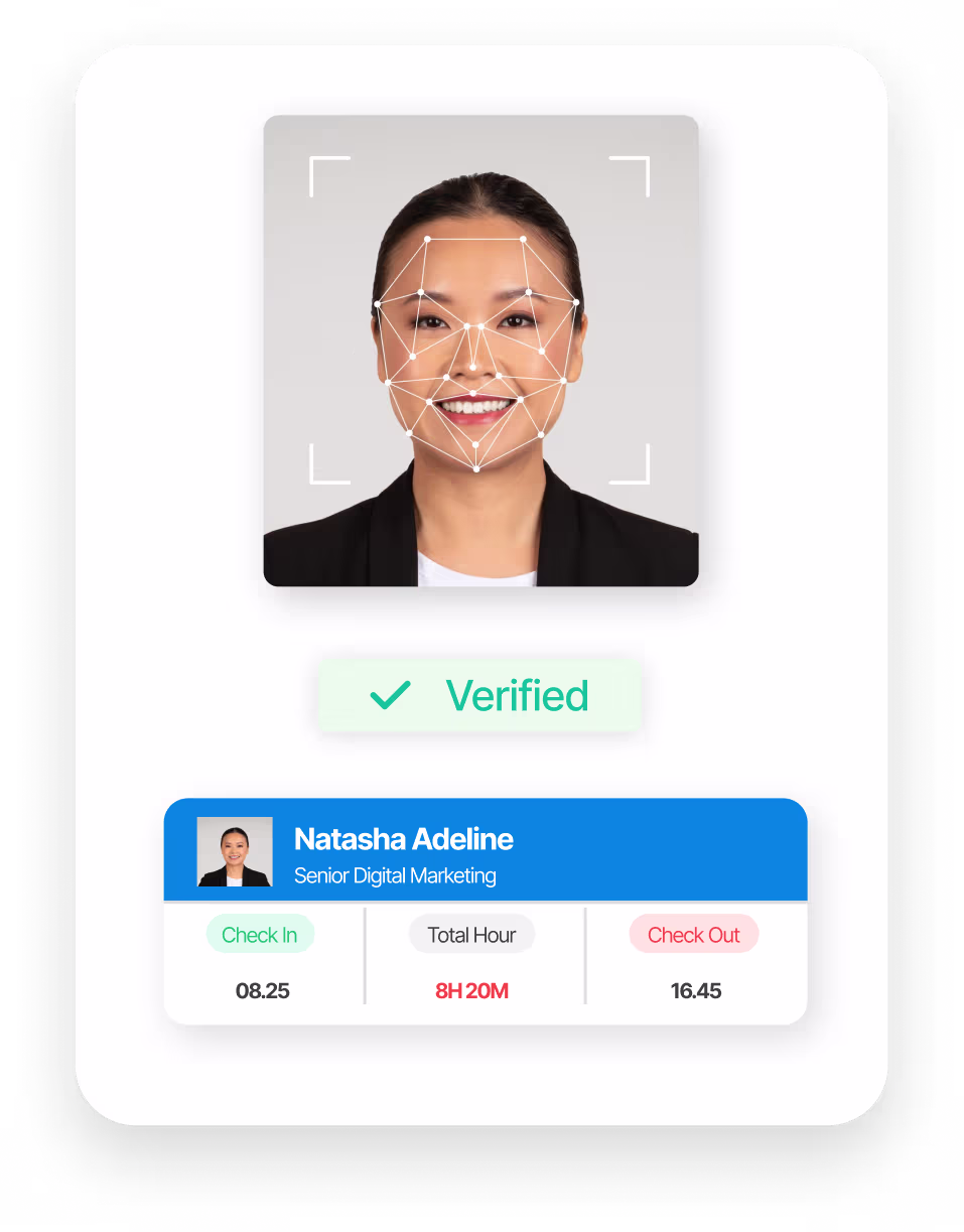 Face Recognation Phiro