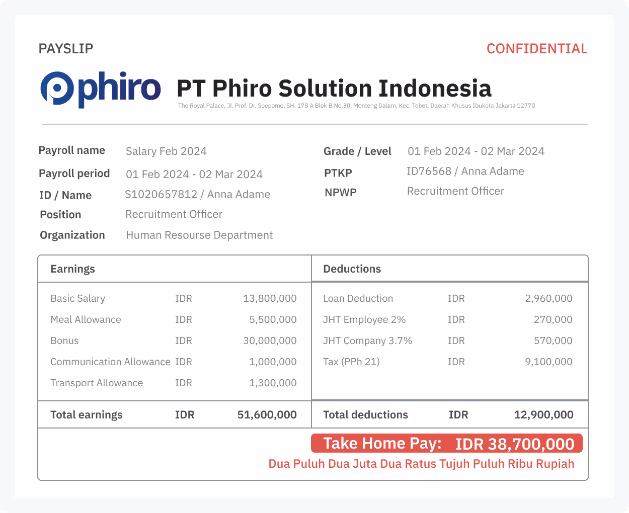 Insentif pengiriman dan bonus produktivitas terhitung otomatis